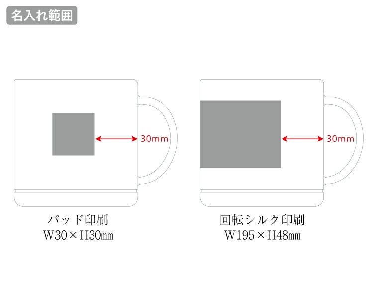 プラサーモストレートマグの名入れ範囲