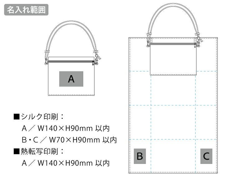 防災緊急10点セット シートインサコッシュタイプ　ブラックの名入れ範囲