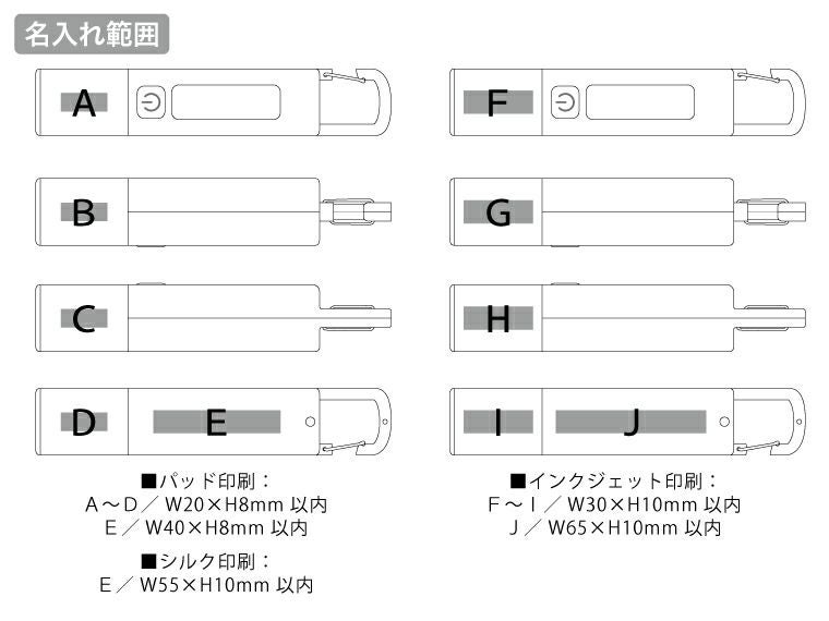 ＬＥＤ２ＷＡＹハンディライトの名入れ範囲