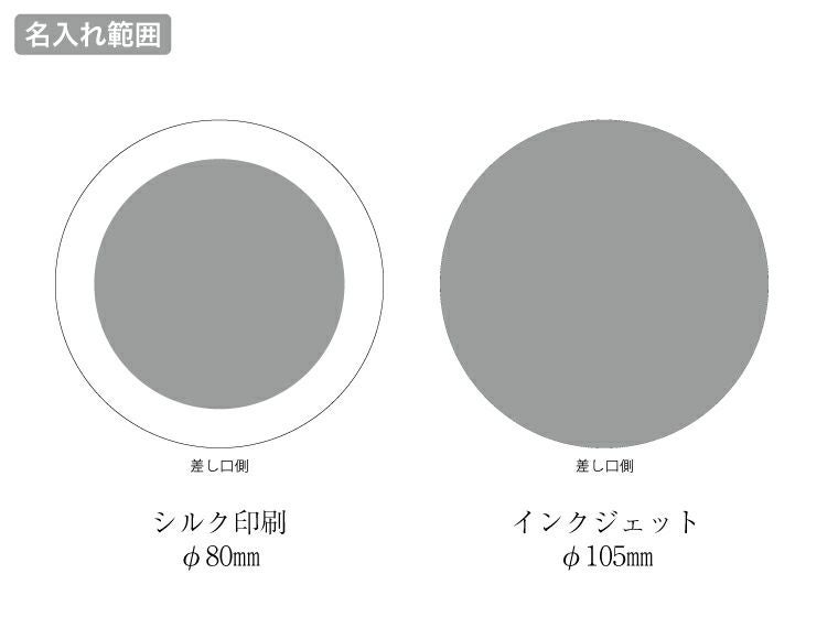 全面印刷できるワイヤレス充電器　ラウンド　10Wの名入れ範囲