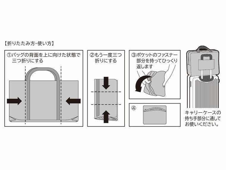 折りたたみ方・使い方