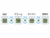 4種類のデジタル表示