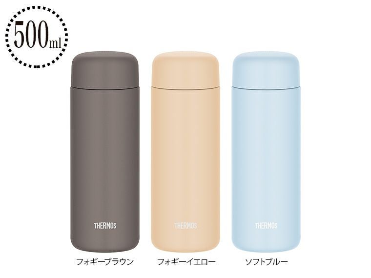 サーモス（THERMOS） | ノベルティ・名入れオリジナル商品製作・販促品