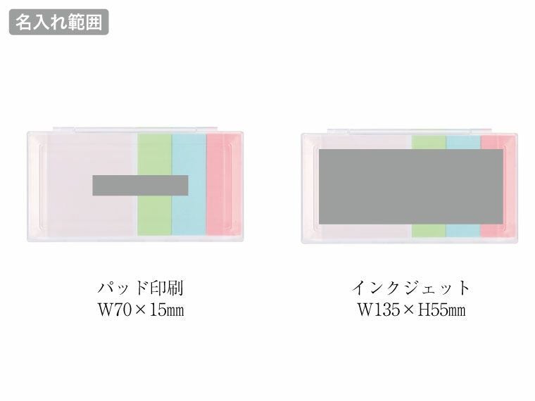 ケース入ふせんセットの名入れ範囲