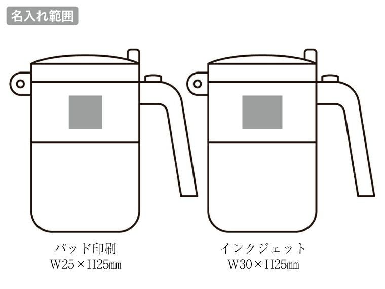振りかけられる!2WAY調味料ポット 名入れ範囲