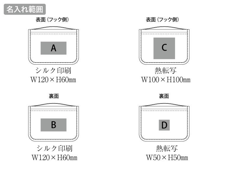 3段式ハンギングポーチの名入れ範囲