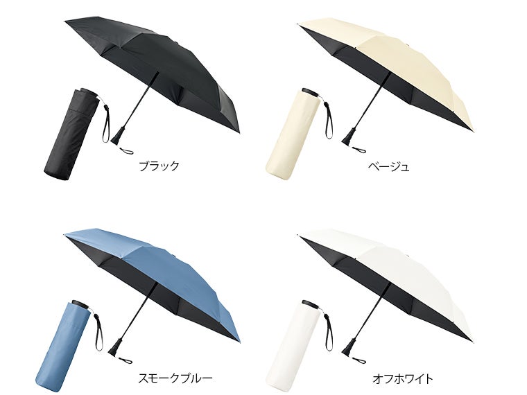 のびるハンドル5段遮光折りたたみ傘