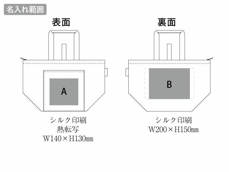 クルリト　クーラーバッグの名入れ範囲