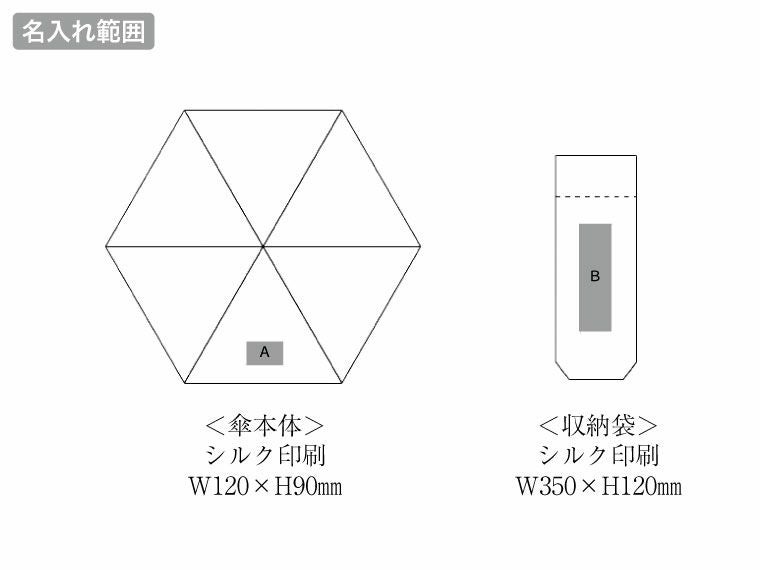 アプレラ　晴雨兼用折傘の名入れ範囲