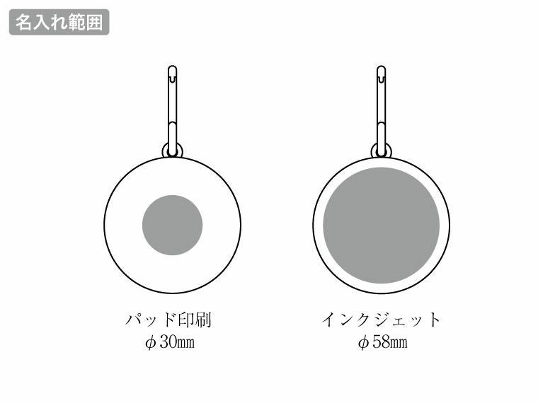 ピルケース付き折りたたみコップの名入れ範囲