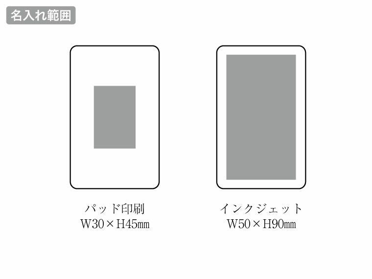 マグネット式ワイヤレスバッテリー5000（マグネットリング付き）の名入れ範囲