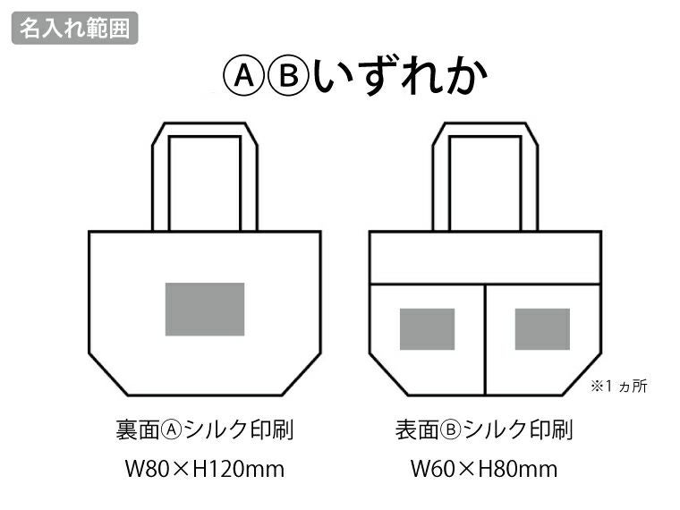 リル　再生PETポケット付保冷温バッグの名入れ範囲