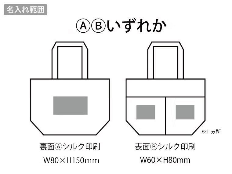 リル　再生PETポケット付保冷温バッグの名入れ範囲
