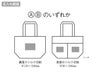 リル　再生PETポケット付保冷温バッグの名入れ範囲