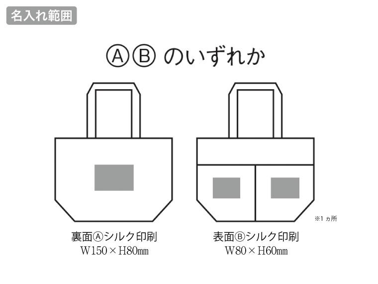 リル　再生PETポケット付保冷温バッグの名入れ範囲