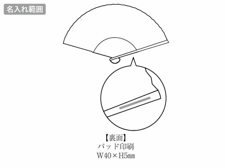 伊砂文様　涼彩扇子の名入れ範囲
