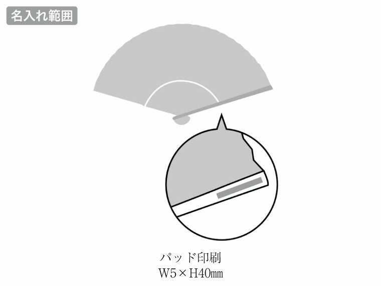 夏景色扇子の名入れ範囲