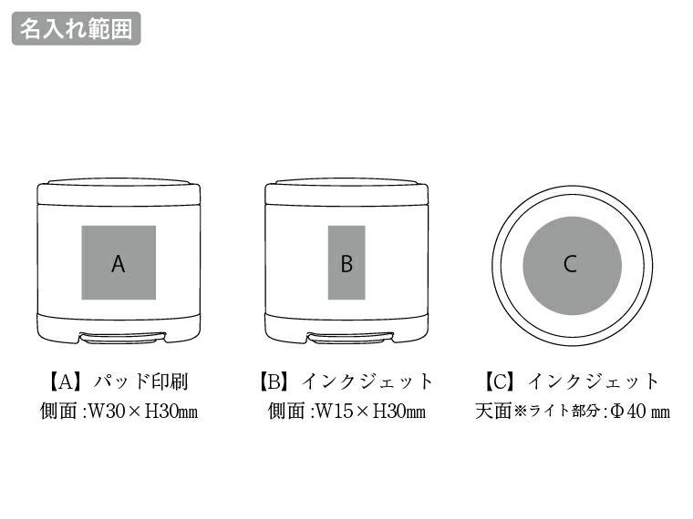 COBプッシュライトの名入れ範囲