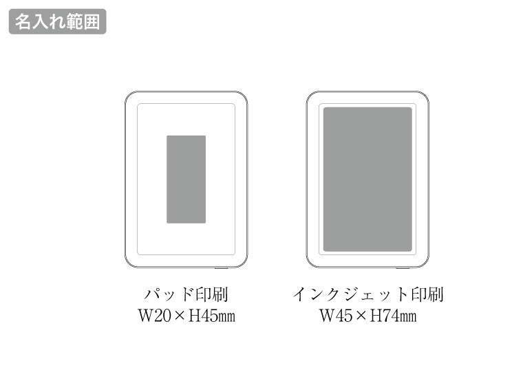 準固体モバイルタンク5000の名入れ範囲