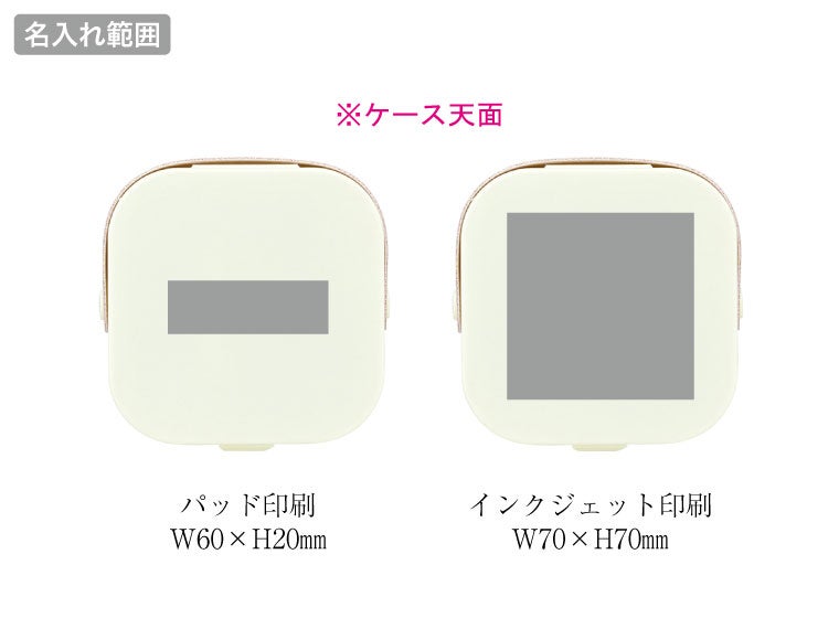 セルフケア８点セットの名入れ範囲