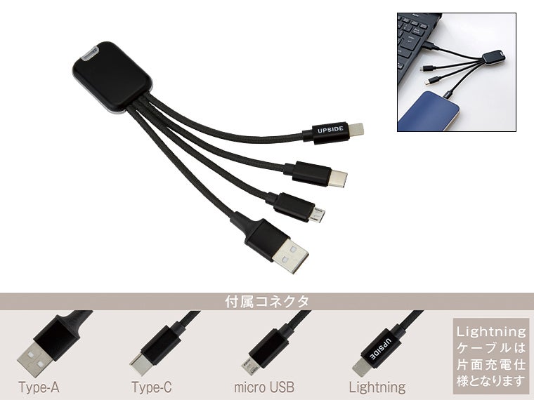 ３ＴｙｐｅＵＳＢコネクター