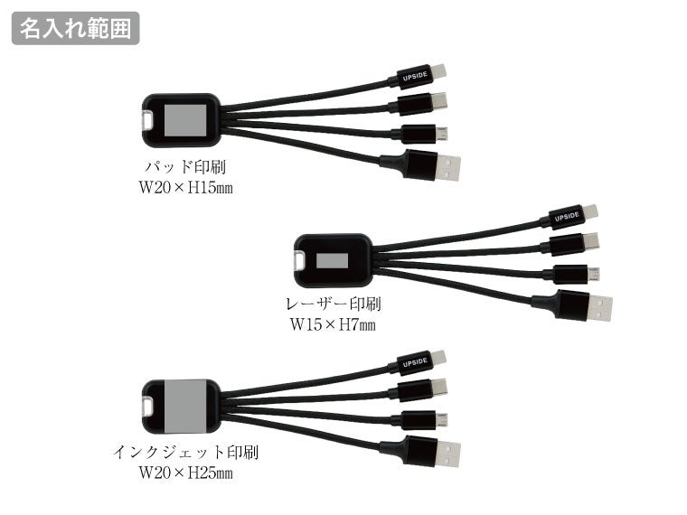 ３ＴｙｐｅＵＳＢコネクターの名入れ範囲