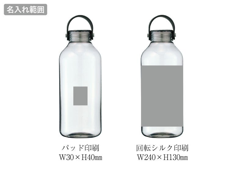 付きドリンクボトル１１００ｍｌの名入れ範囲