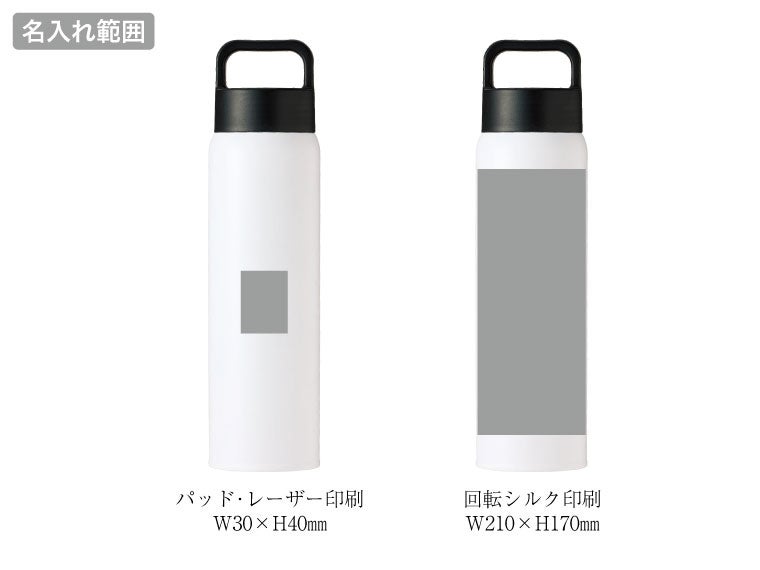 ハンドル付きスタイリッシュボトル７５０ｍｌの名入れ範囲