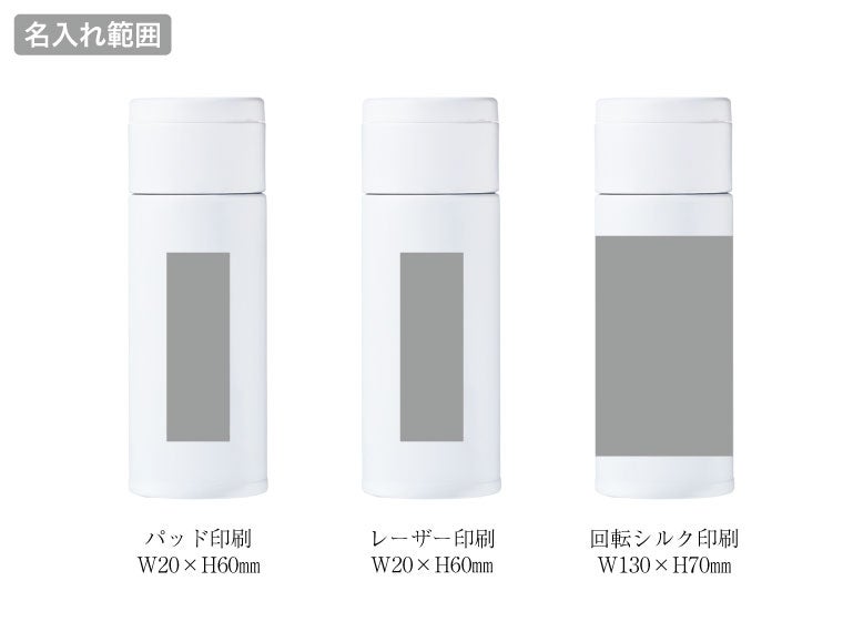 サプリメントケース付きスリムボトル１２０ｍｌの名入れ範囲