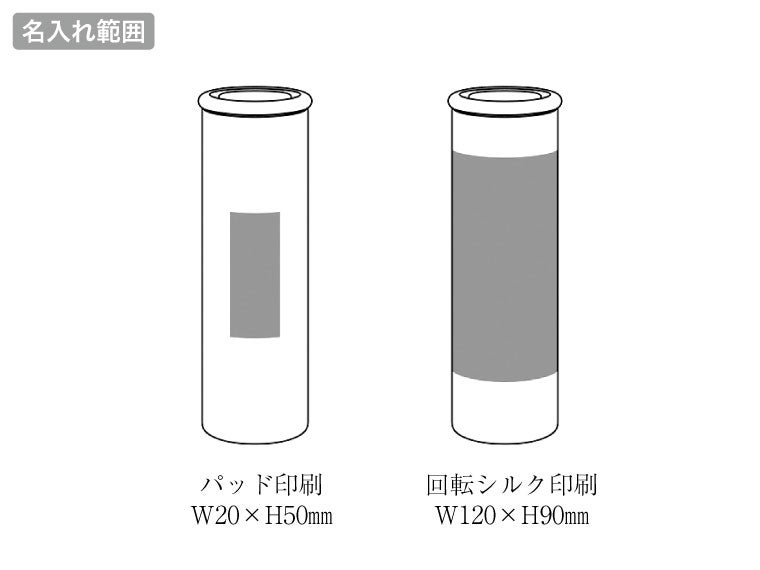 イーミオ／ポータブル氷のうの名入れ範囲