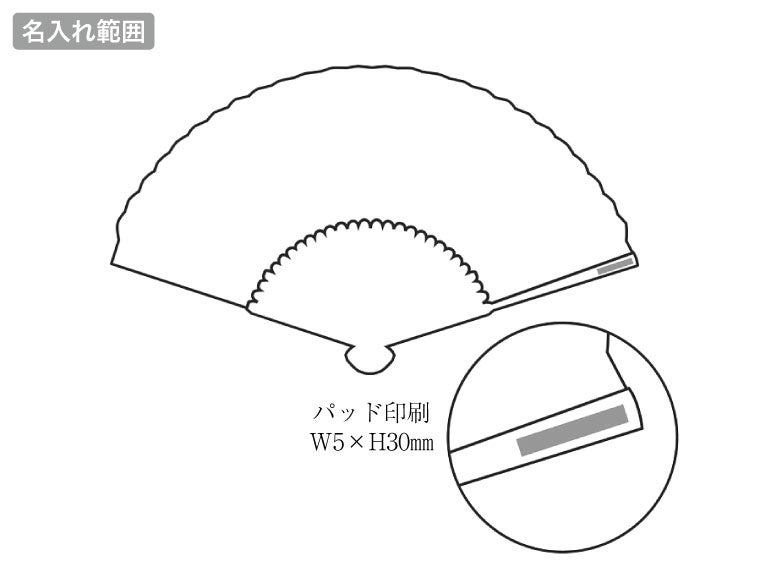 扇子の名入れ範囲