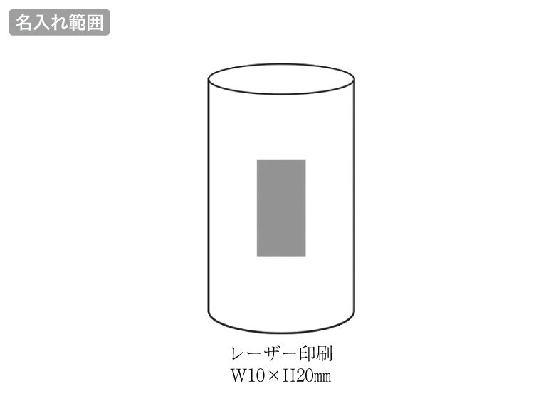 リュカ／アロマギフトセットの名入れ範囲