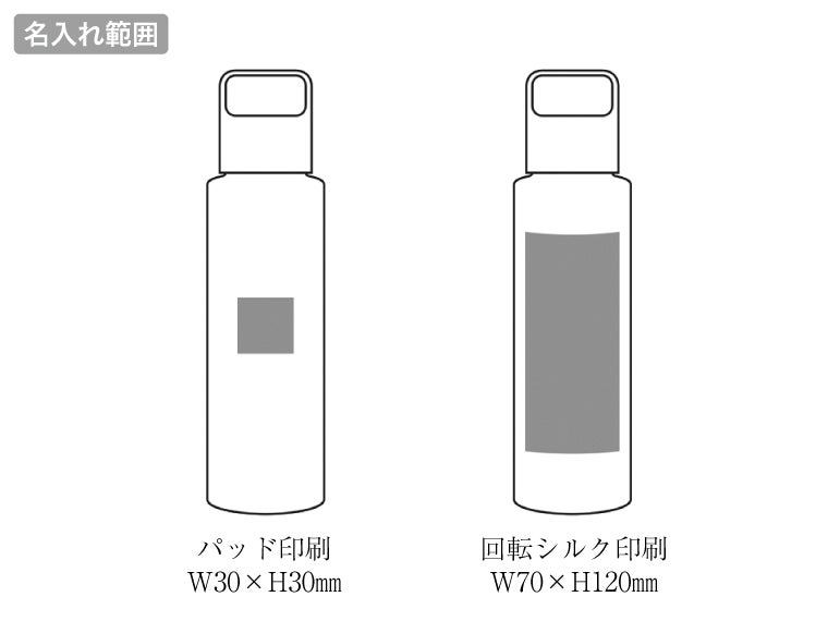 クリアボトル500mlの名入れ範囲