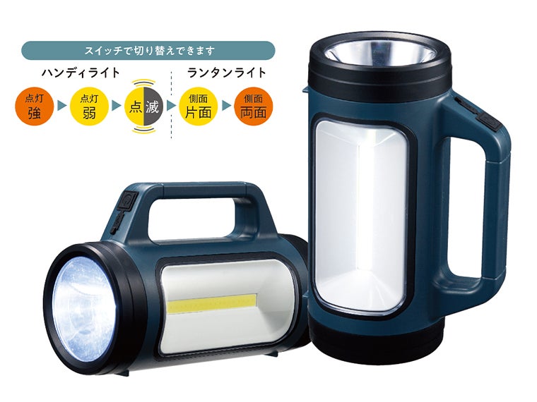 モシモニソナエル ソーラー充電多機能ライトはランタンとしても使用可能！