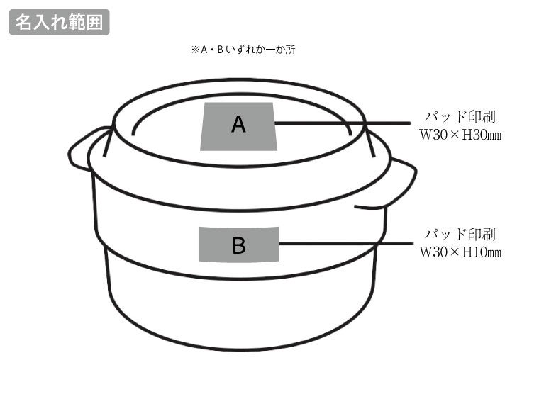 ラウンド保存容器の名入れ範囲