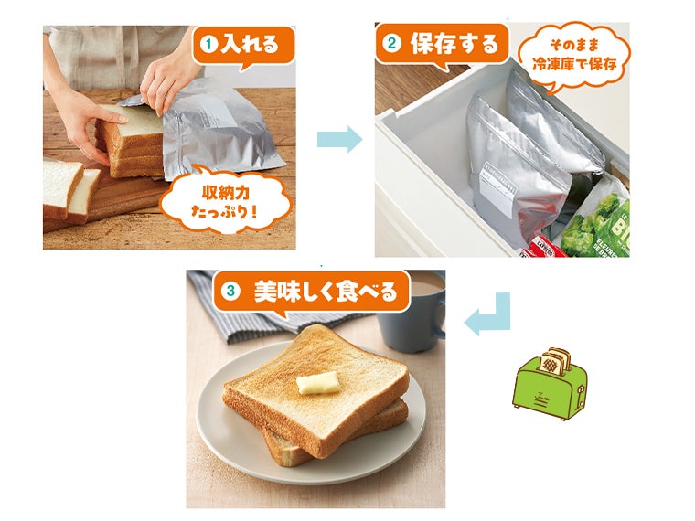 おいしく保存！アルミジッパーバッグ3枚組の使用イメージ