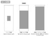 ポータブルシリコン氷のうの名入れ範囲