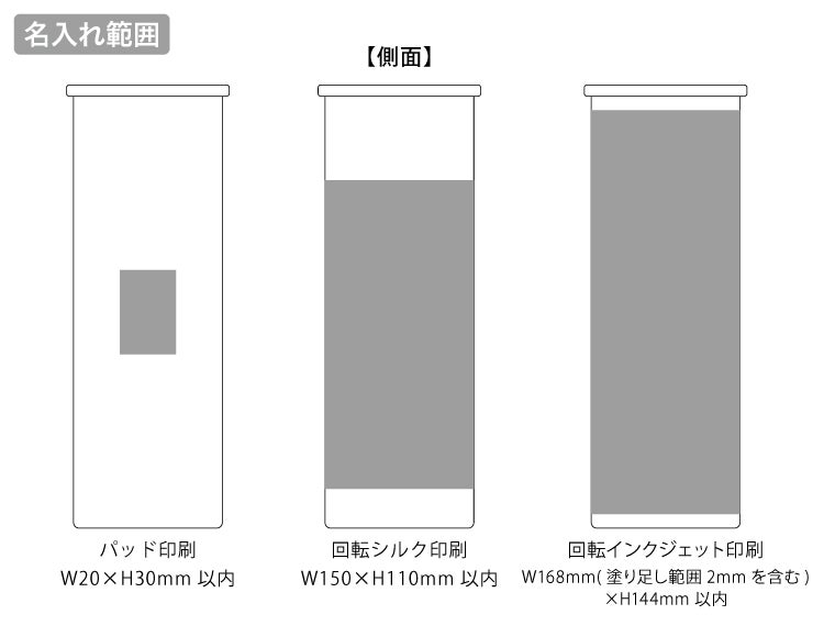 ポータブルシリコン氷のうの名入れ範囲