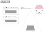 遮光折りたたみ傘（ポーチ付）の名入れ範囲