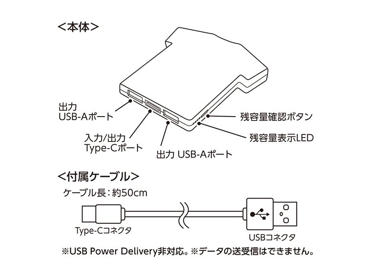 全面印刷できるモバイルチャージャー5000　Tシャツの取説画像