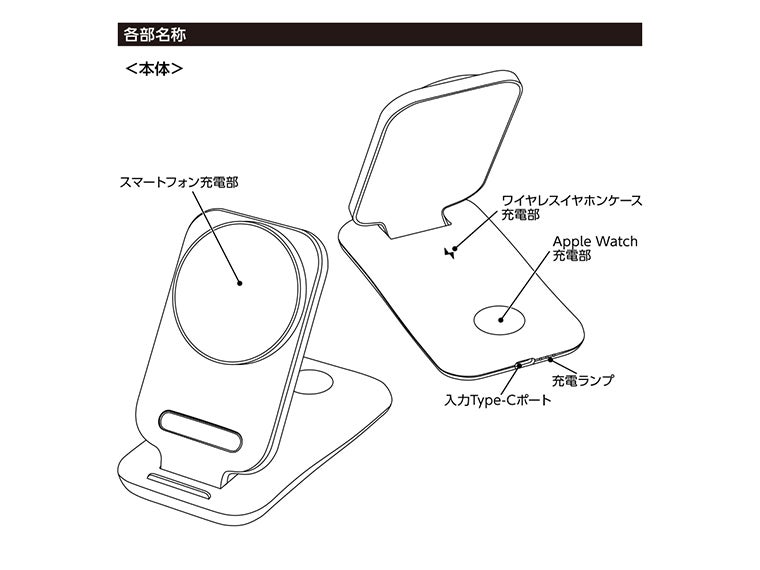 3in1スタンドワイヤレス充電器の各部名称画像