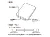 全面印刷できるモバイルチャージャー2500 スクエアの取説