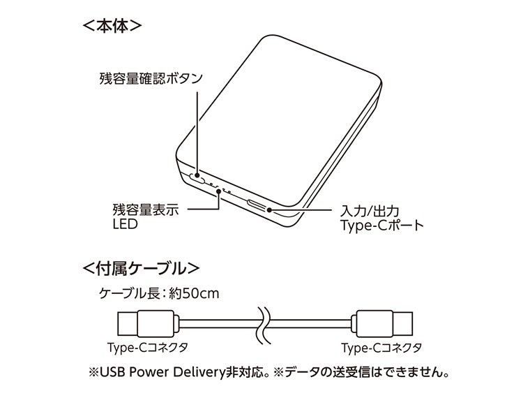 全面印刷できるモバイルチャージャー2500 スクエアの取説