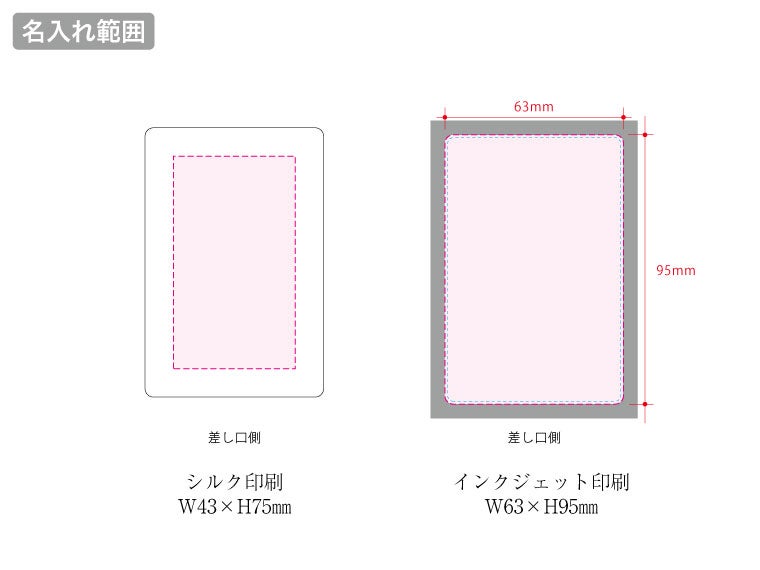 全面印刷できるモバイルチャージャー4000 スクエアの名入れ範囲