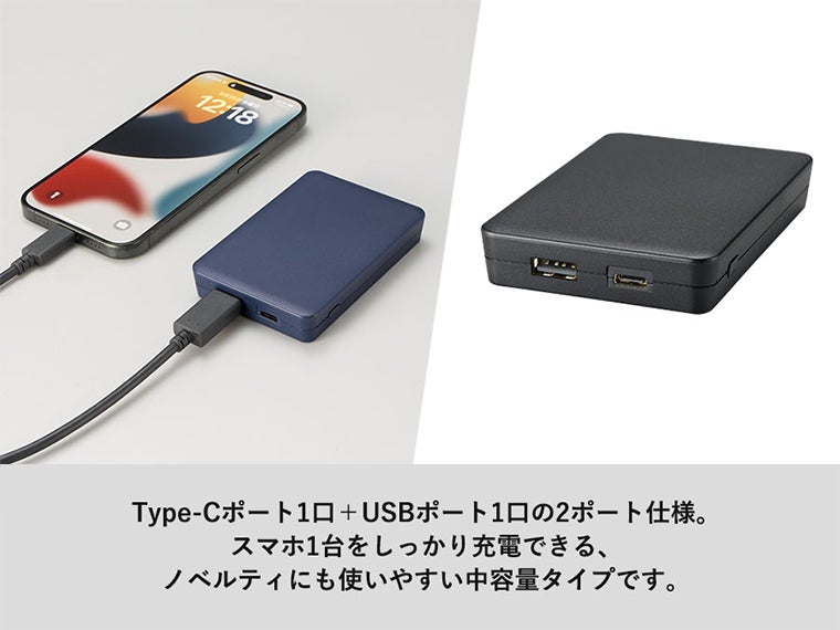 全面印刷できるモバイルチャージャー4000 スクエアにはtype-CとUSBの2口あります。