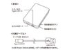 全面印刷できるモバイルチャージャー4000 スクエアに取説