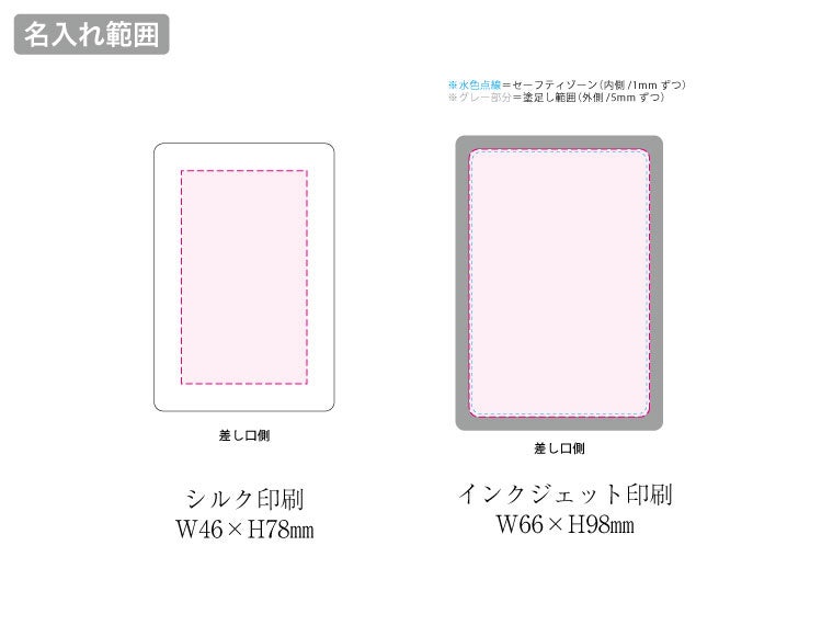 全面印刷できるモバイルチャージャー5000　スクエアの名入れ範囲
