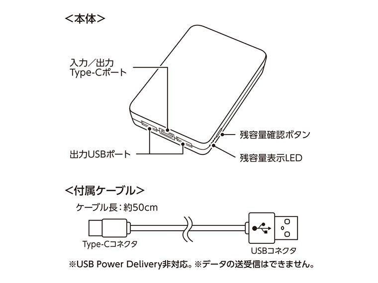 全面印刷できるモバイルチャージャー5000　スクエアの取扱説明書