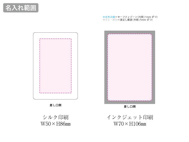 全面印刷できるモバイルチャージャー8000 スクエアの名入れ範囲