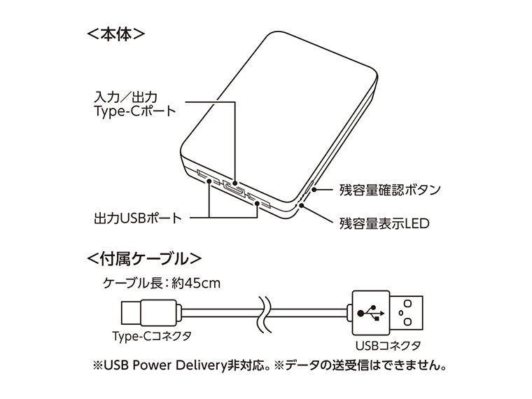 全面印刷できるモバイルチャージャー8000 スクエアの取扱説明書